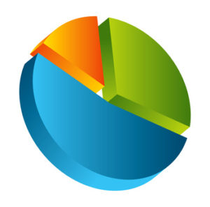 Duplex Sales Lose Market Share